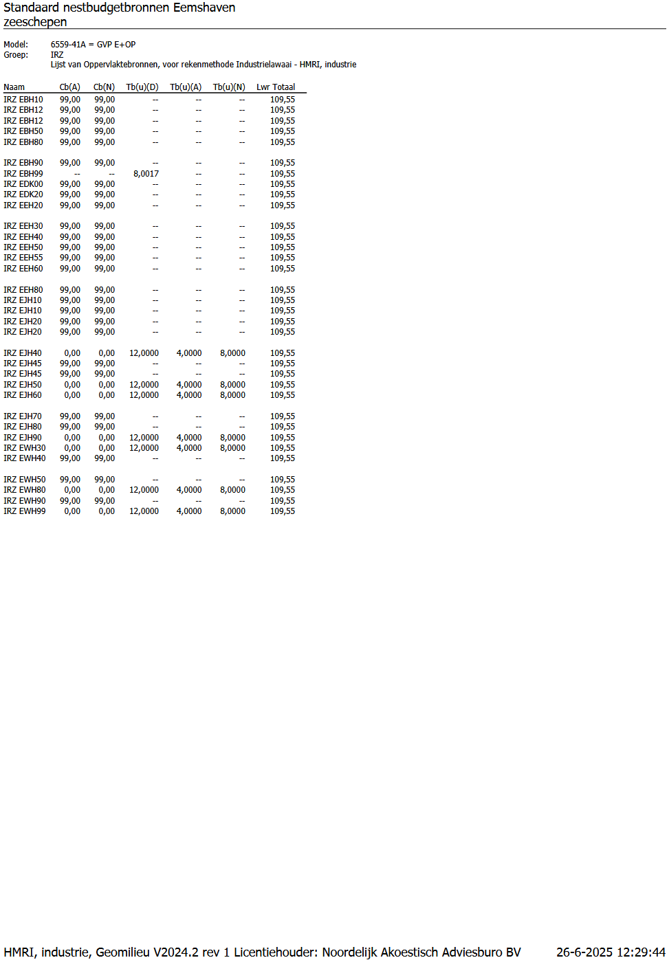 afbeelding binnen de regeling